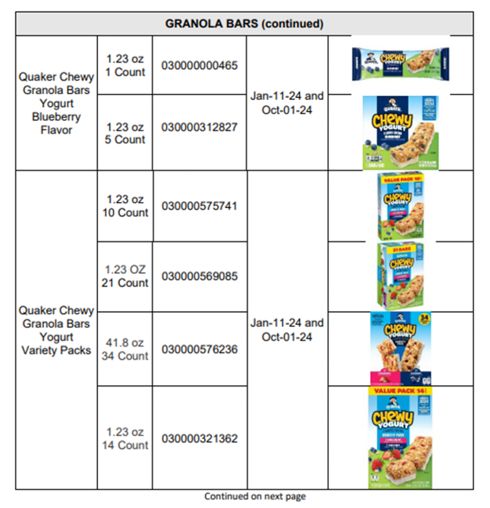 Quaker Recall Expansion Stater Bros. Markets