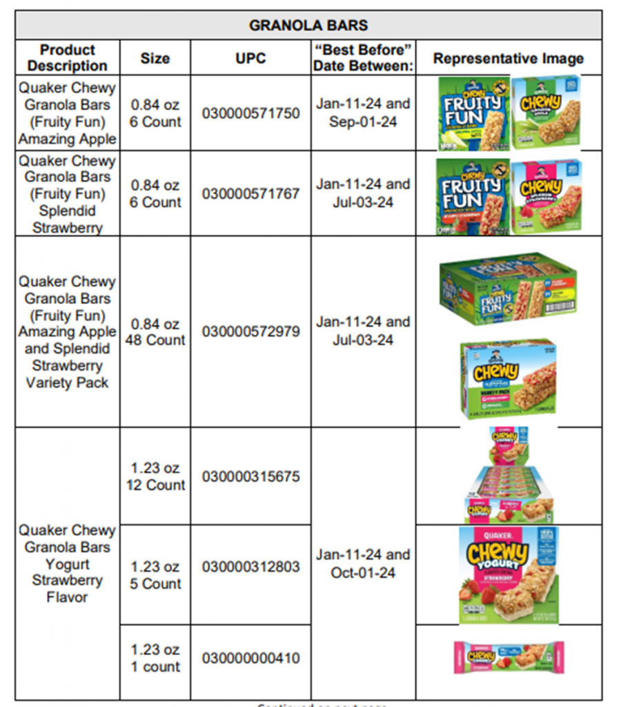 Quaker Recall Expansion Stater Bros. Markets